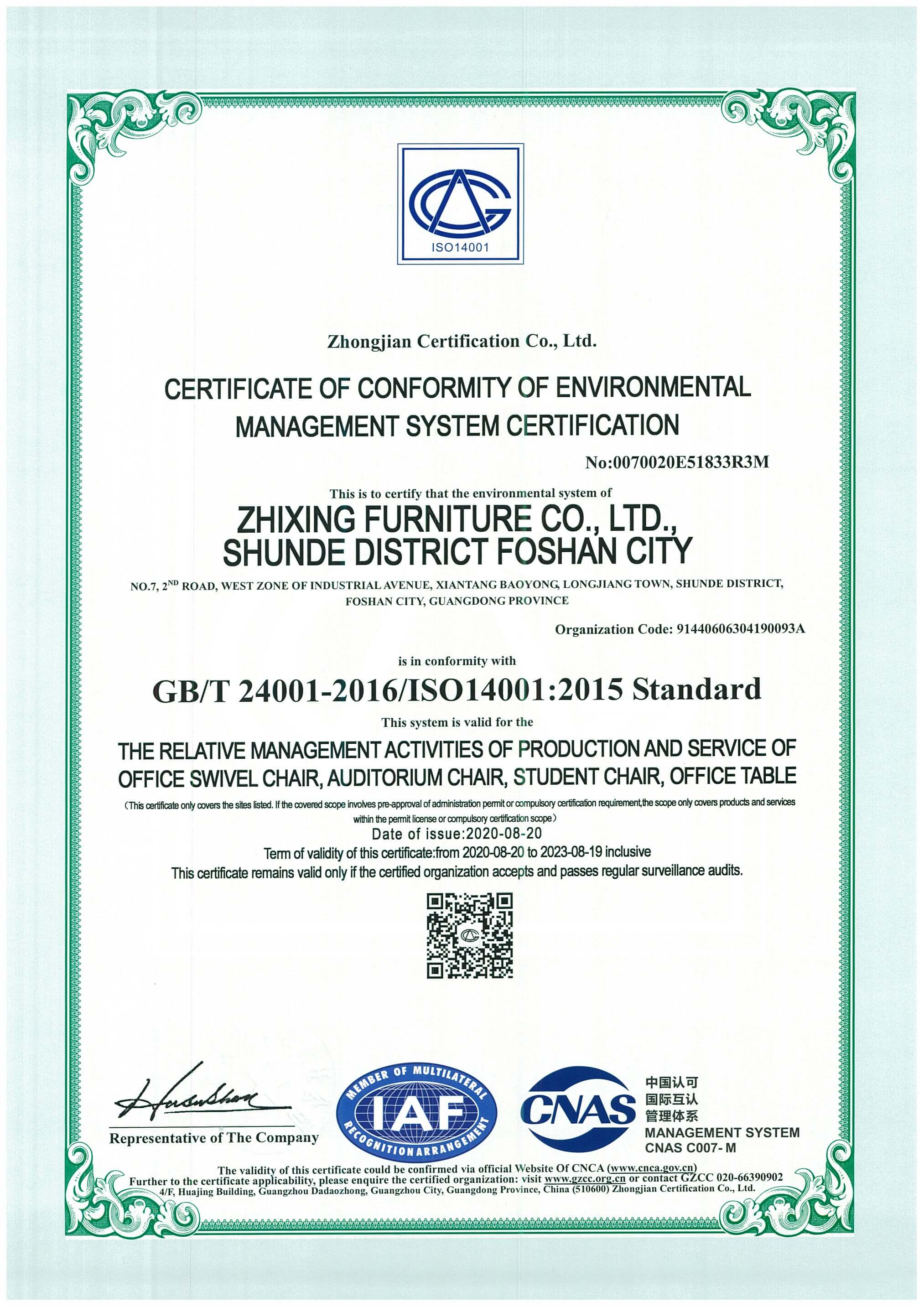 Environment