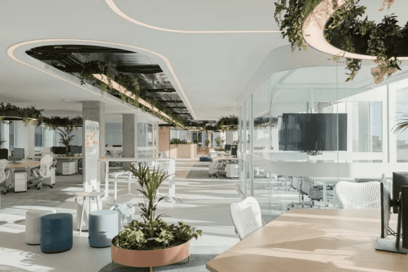Six Elements Of An Office Environment